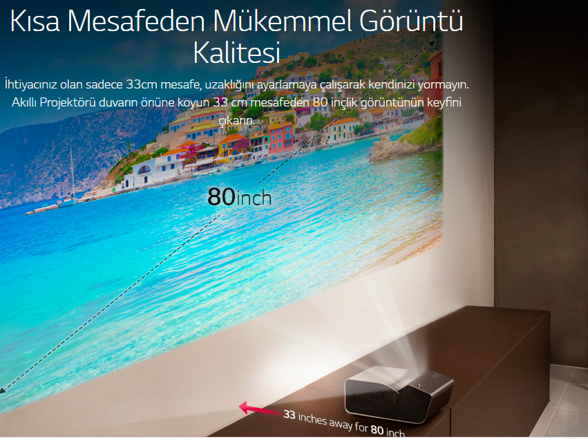 LG Ph450ug Kısa Mesafe Mini Projeksiyon - Ultra Short Throw Dahili Batarya